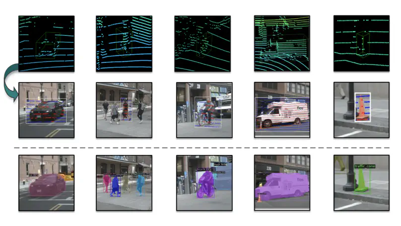 LWSIS: LiDAR-Guided Weakly Supervised Instance Segmentation for Autonomous Driving