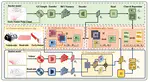 DI-V2X: Learning Domain-Invariant Representation for Vehicle-Infrastructure Collaborative 3D Object Detection