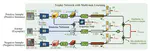 A Unified Object Motion and Affinity Model for Online Multi-Object Tracking
